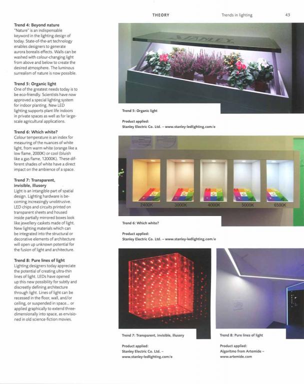 Professionnal lighting design Trends is lighting